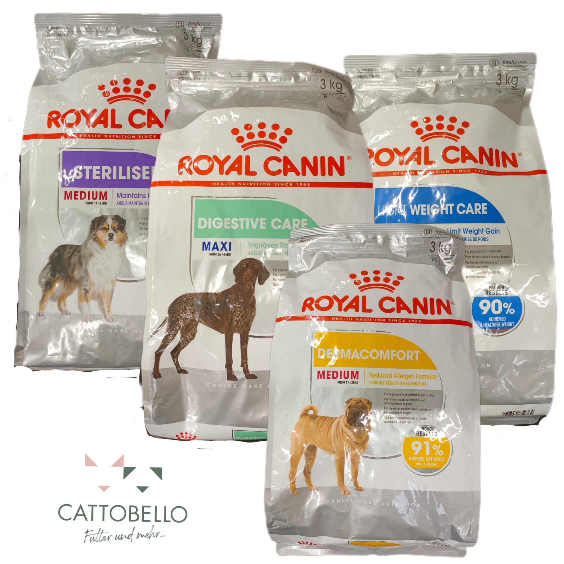 Royal Canin Gesundheit 
